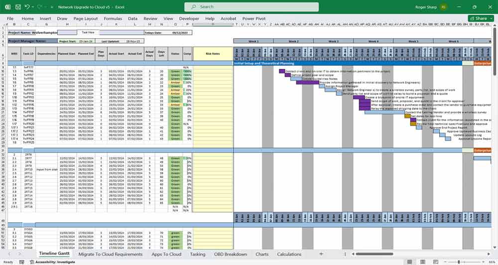 IPv4 to IPv6 Network Upgrade Excel Template