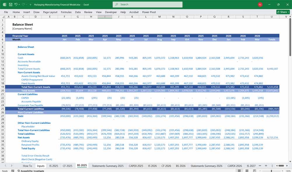 Packaging Manufacturer Balance Sheet Excel
