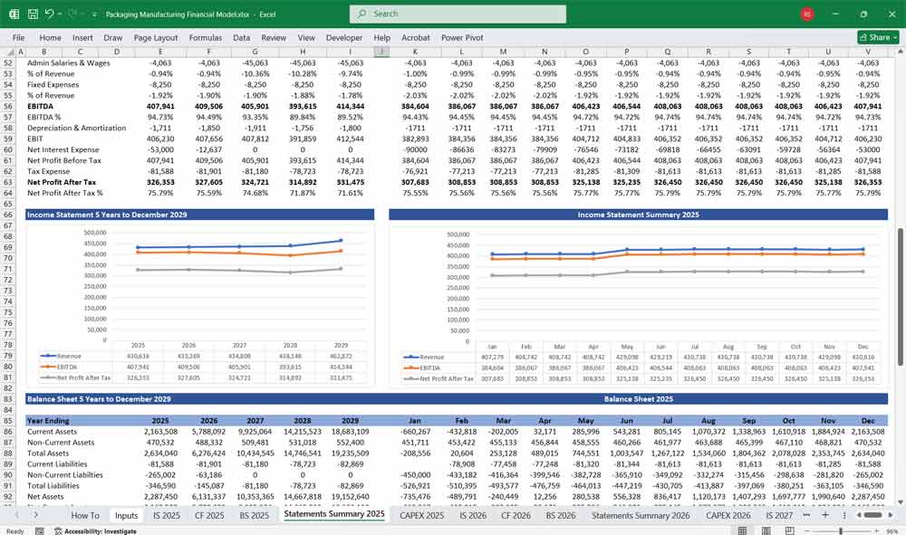 Packaging Manufacturer Financial Model