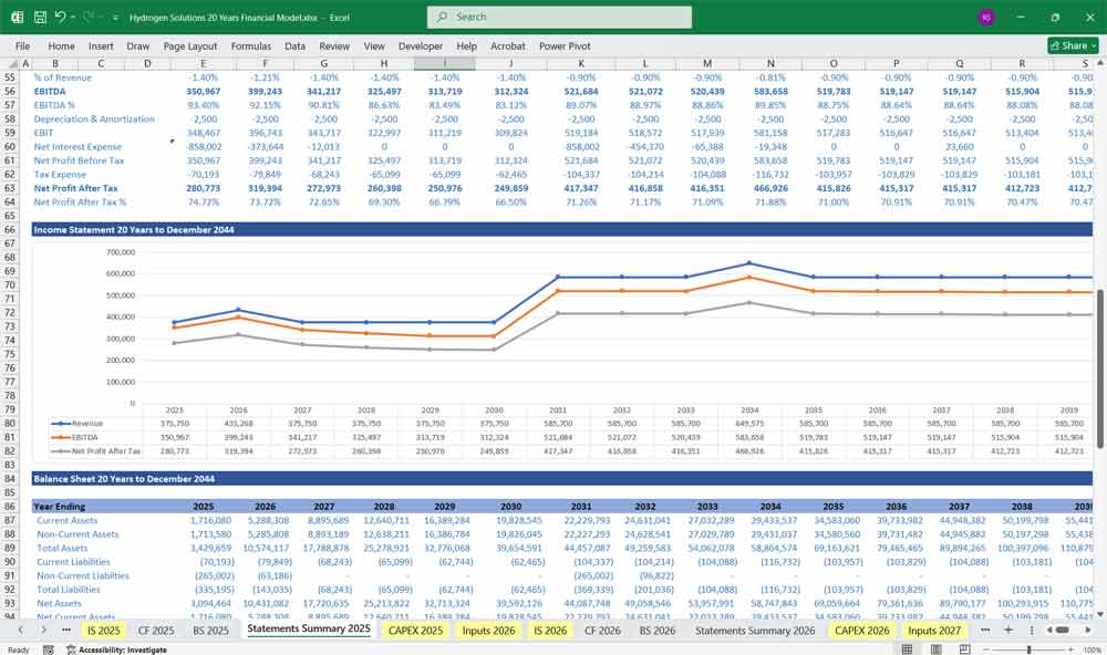 Hydrogen Solutions Revenue Spreadsheet