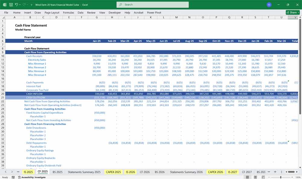 Wind Farm Financial Model