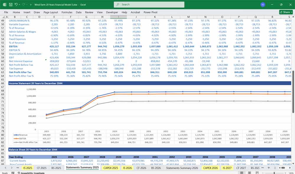 Wind Farm Excel Financial Model
