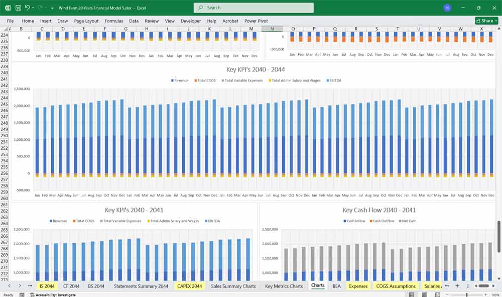 Wind Farm Finance Model