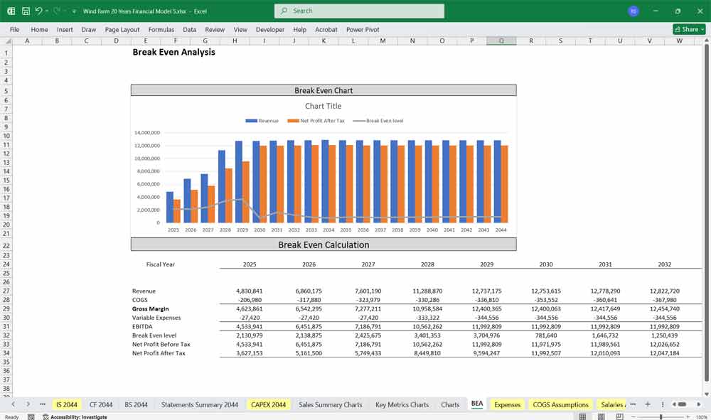 Wind Farm Financial Model