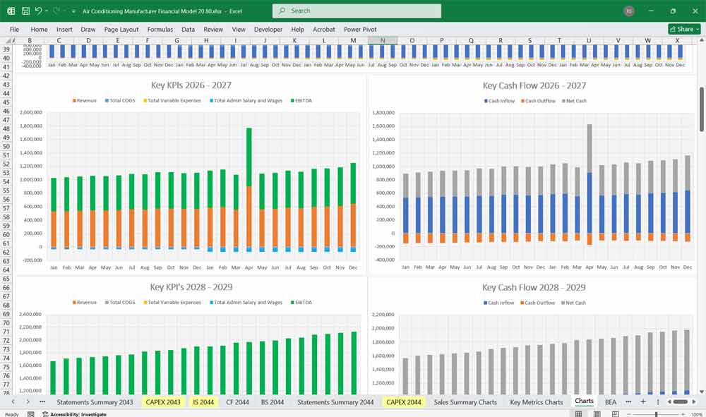 Air Conditioning Supplier Financial Model
