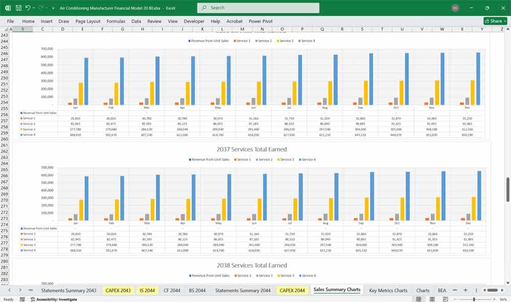 Air Conditioning Supplier Financial Model