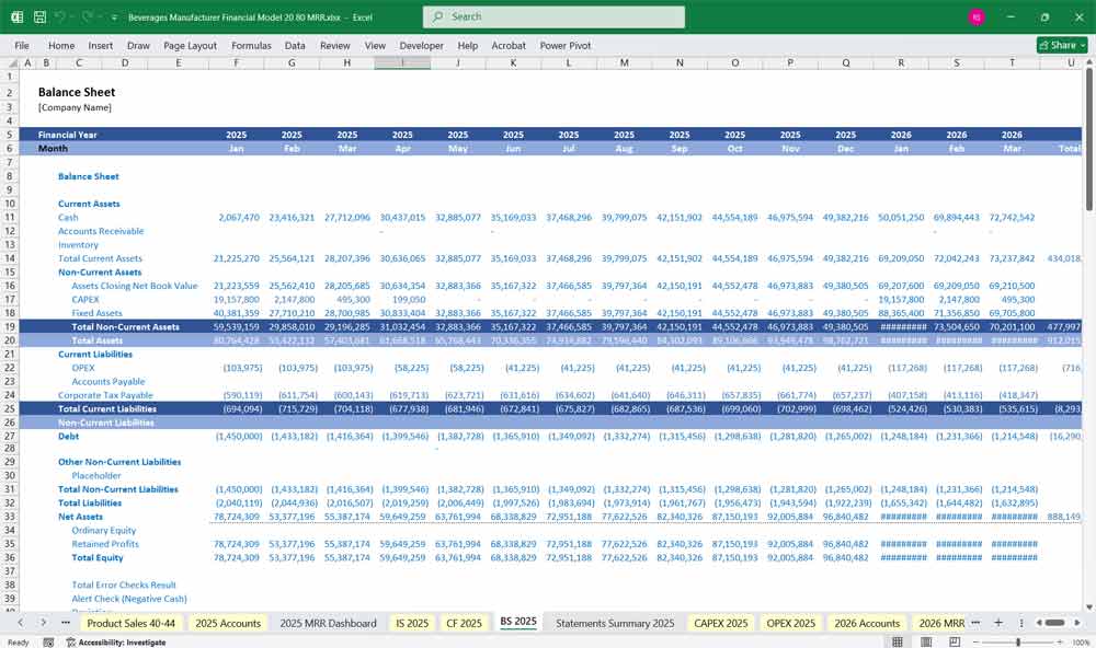 Beverage Manufacturer Financial Template