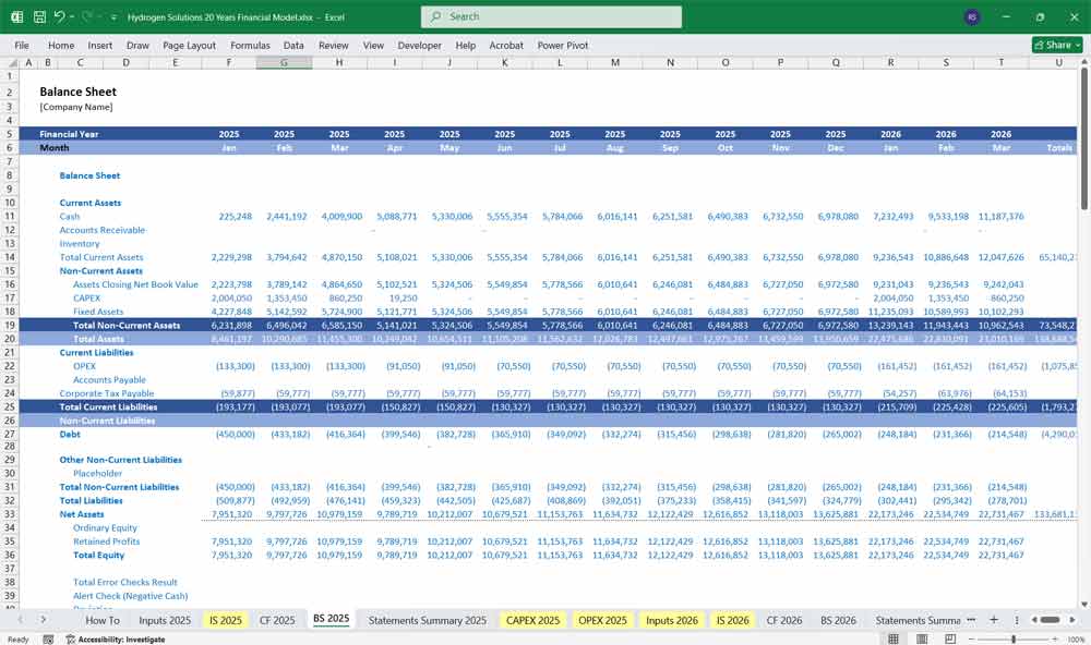 Hydrogen Solutions Financial Model