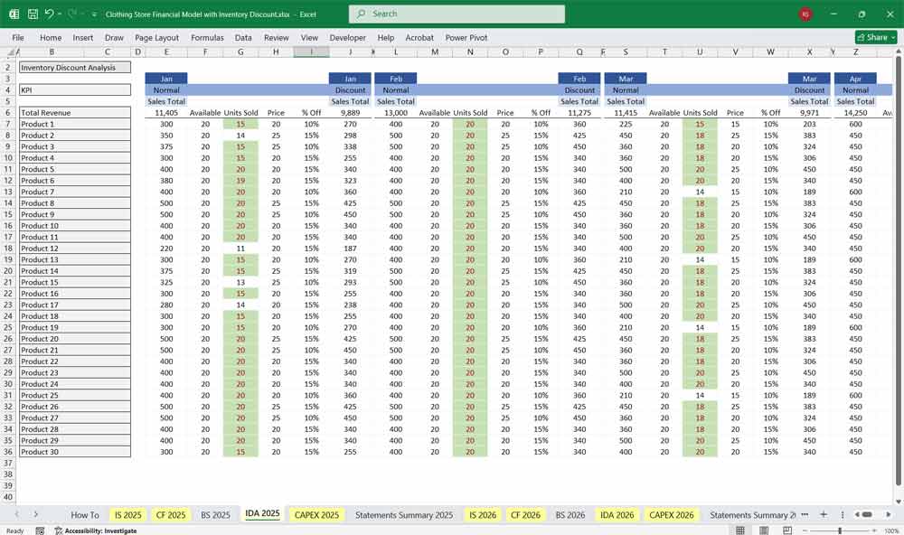 Inventory Discount Analysis Spreadsheet
