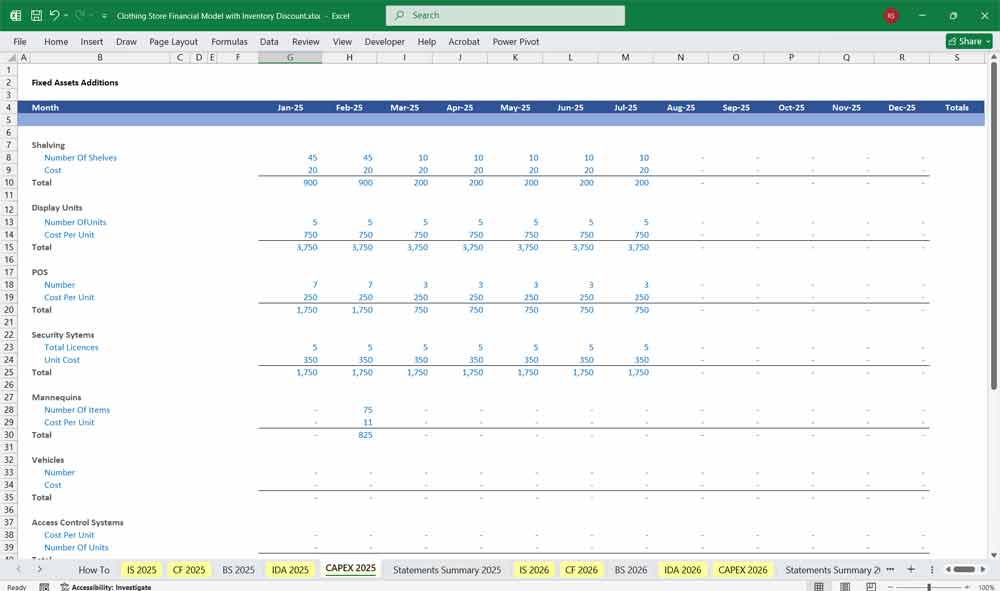 Clothing Store Revenue Table