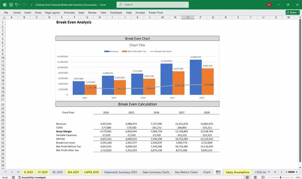 Clothing Store Finance Model Template