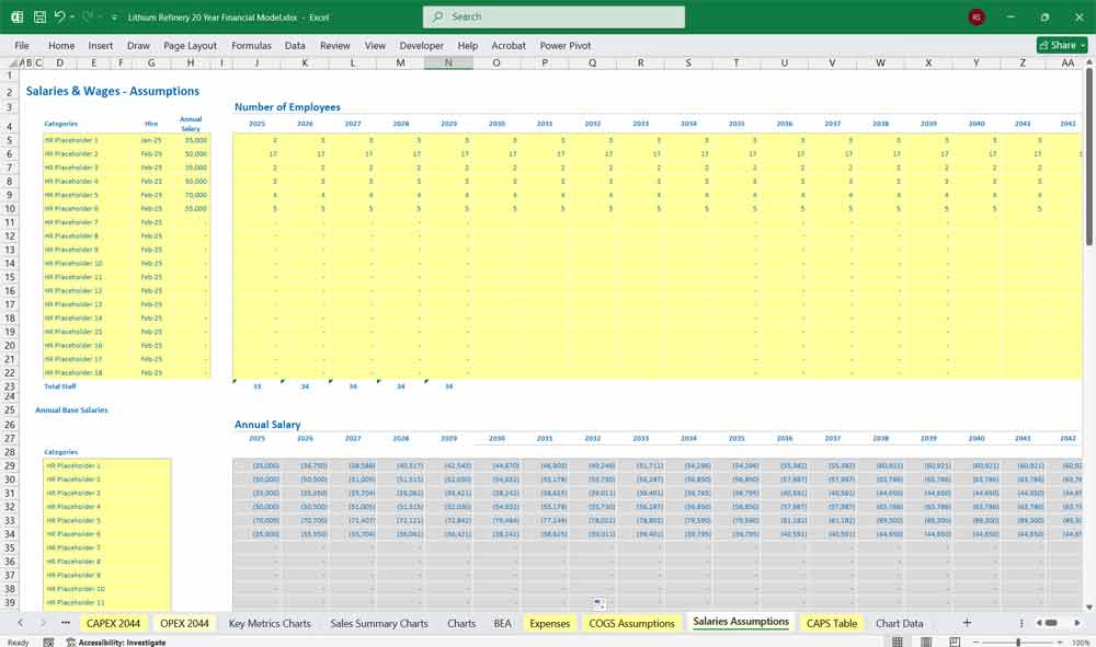 Lithium Refinery Financial Model