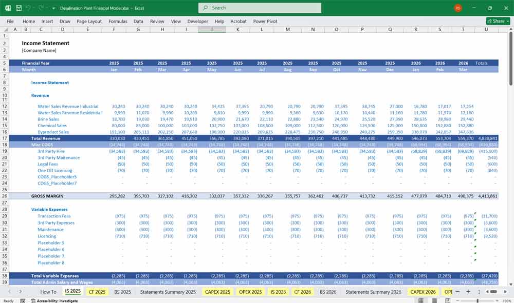 Desalination Plant Financial Model