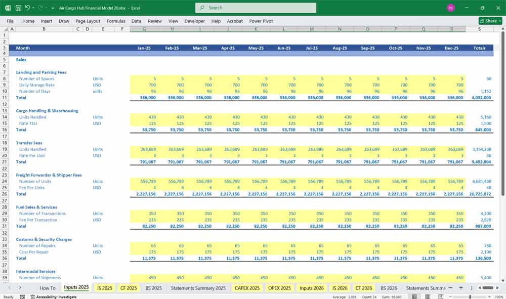 Air Cargo Hub Financial Model
