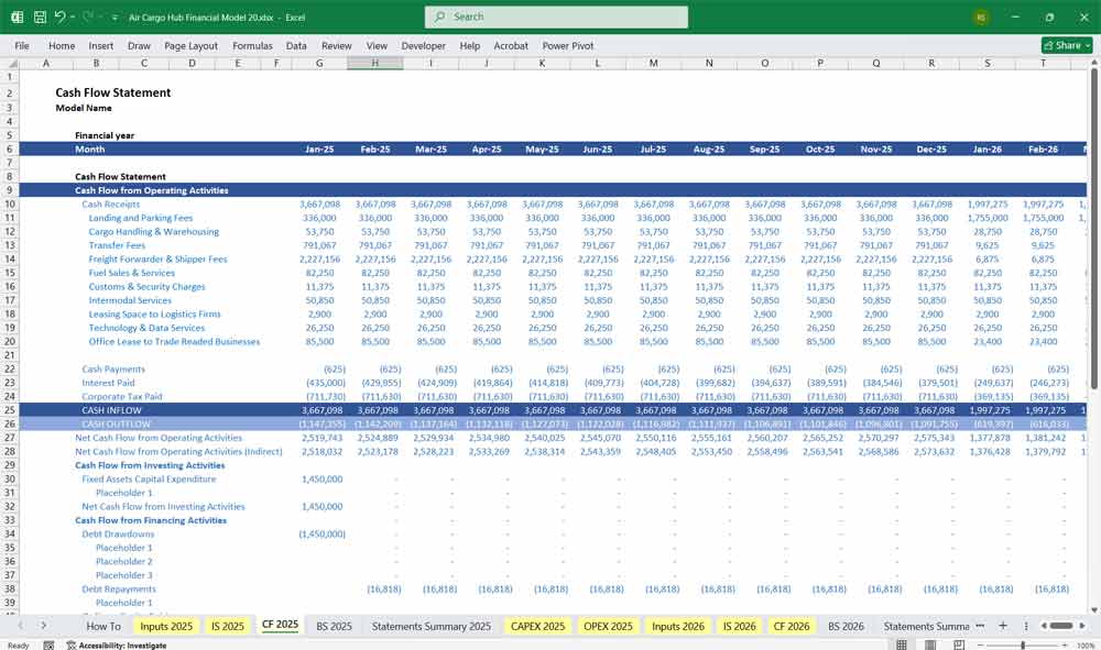Air Cargo Hub Cash Flow Statement