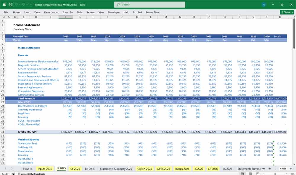 Biotech Company Financial Model