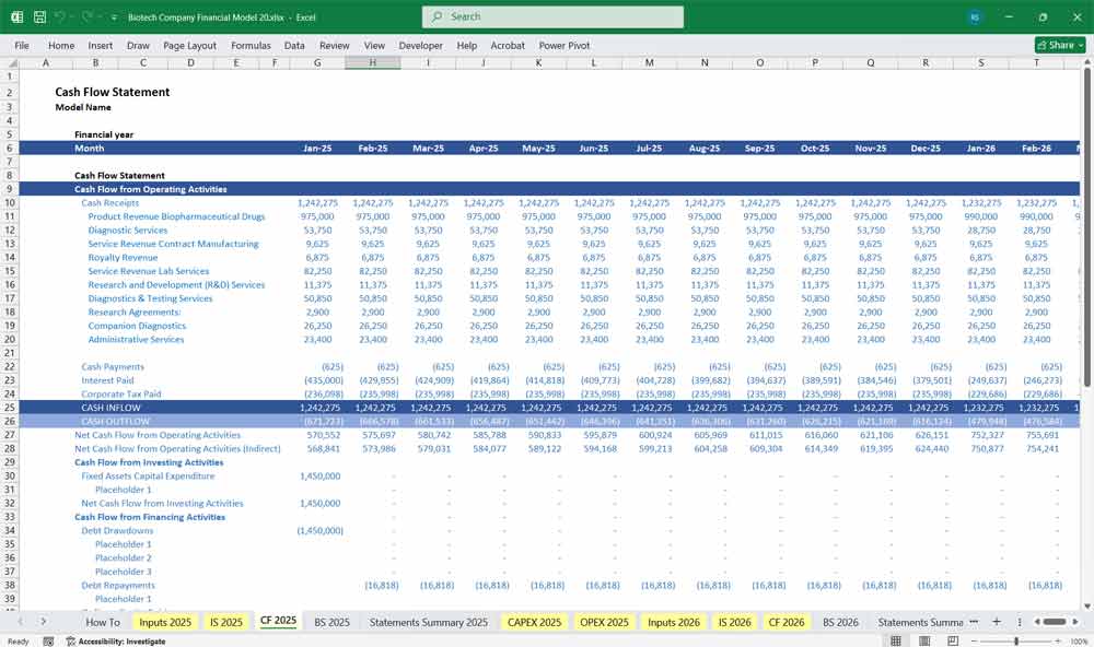 Biotech Company Financial Model Cash Flow Statement Excel