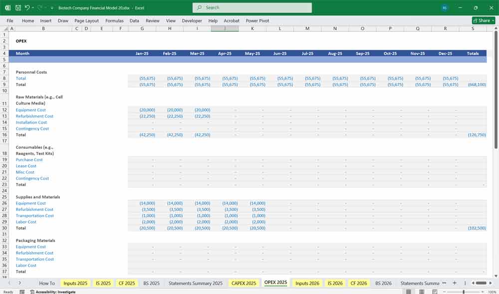Biotech Company Financial Model