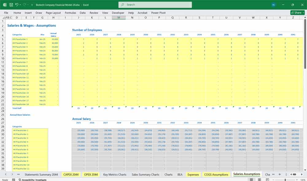 Biotech Company Financial Model