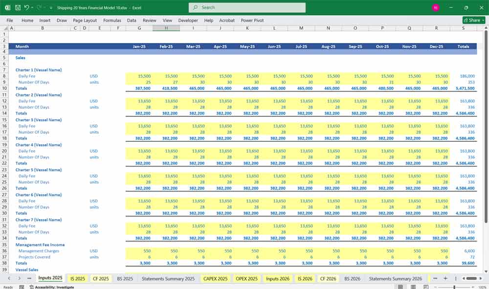 Shipping Vessel Charter Financial Model