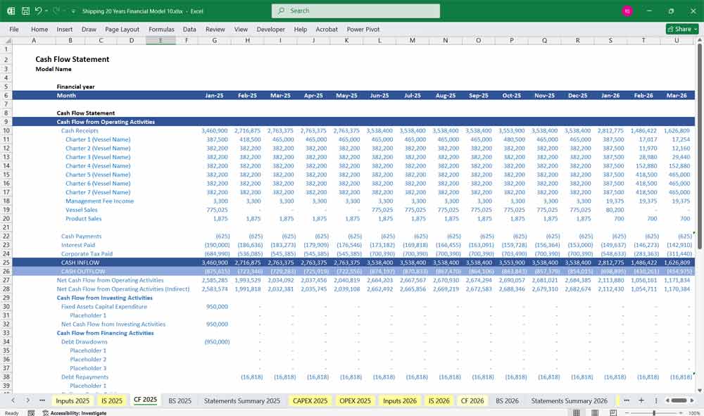 Shipping Charter Financial Model