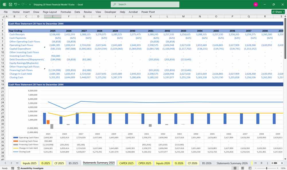 Shipping Vessel Charter Financial Model
