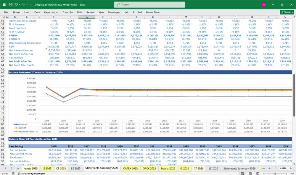 Shipping Vessel Charter Financial Model