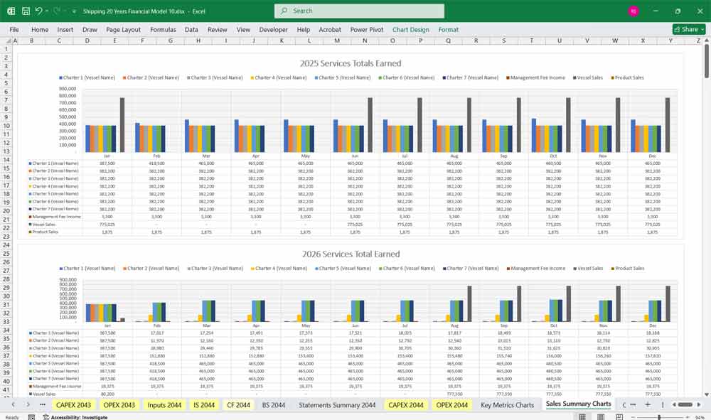 Shipping Charter Financial Model