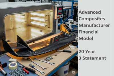 Excel Financial Model