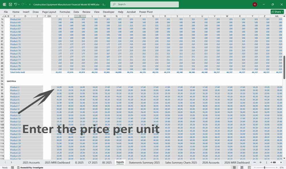 Construction Equipment Manufacturer Finance Model