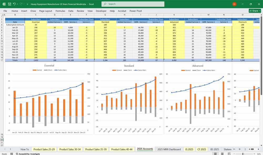 Financial Modeling Spreadsheet Template (User Guide)