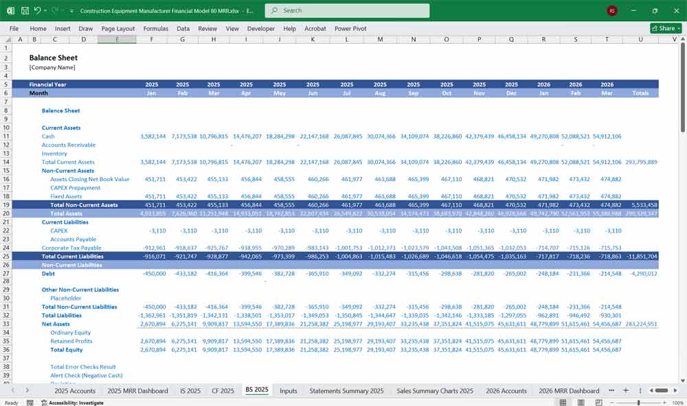 Construction Equipment Manufacturer Balance Sheet