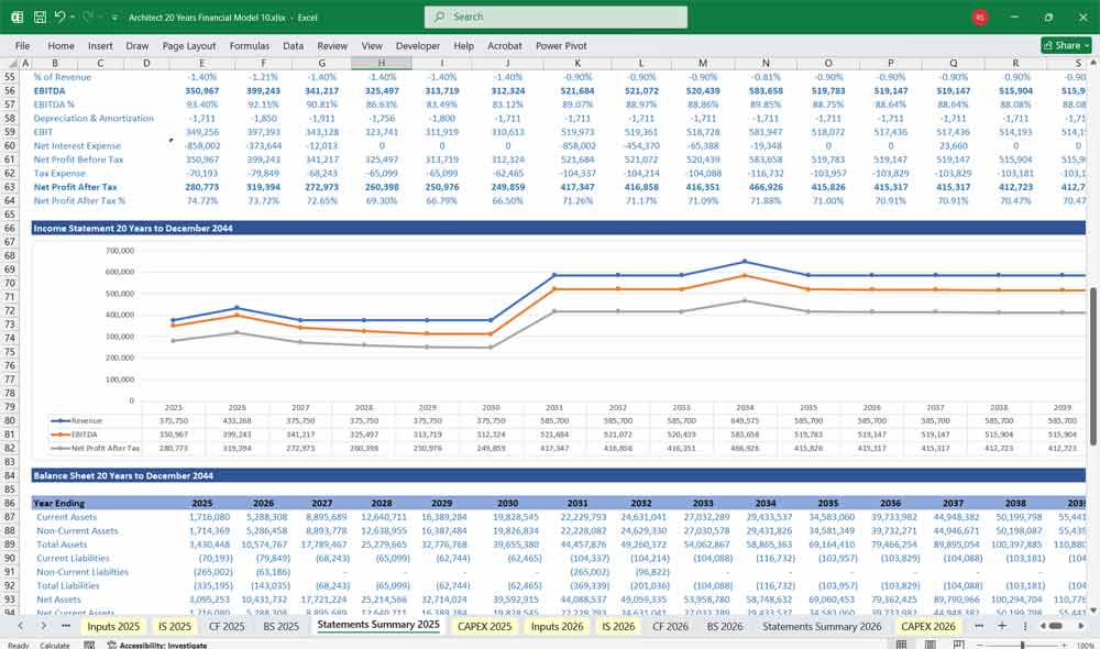 Architect Financial Model