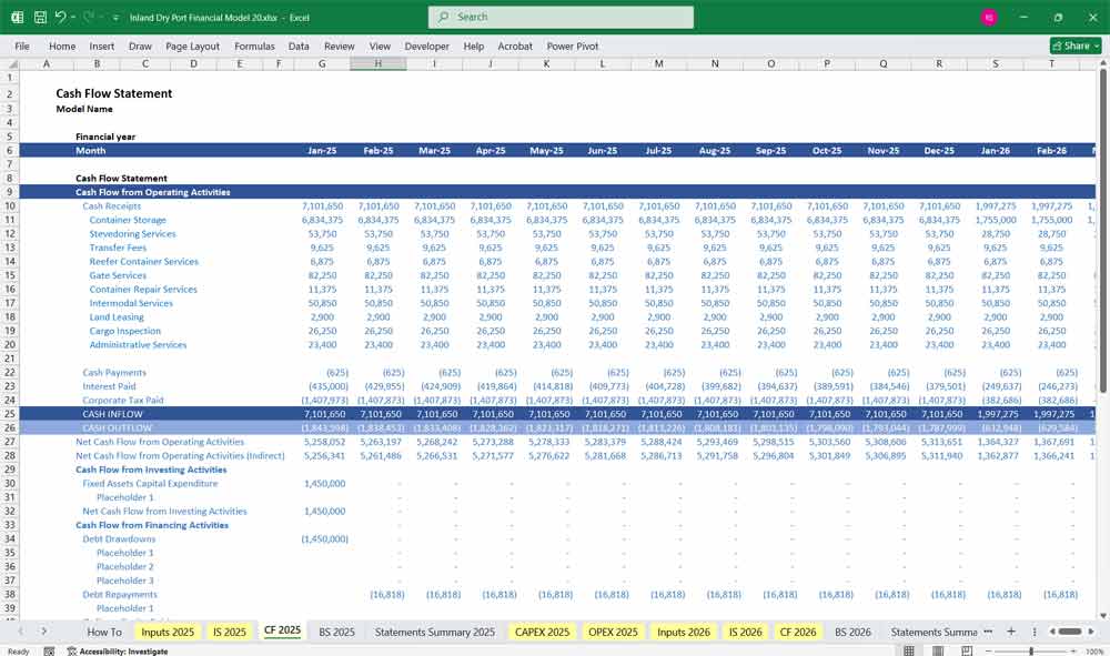 Inland Dry Port Cash Flow Statement