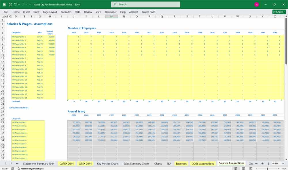 Inland Dry Port Financial Model