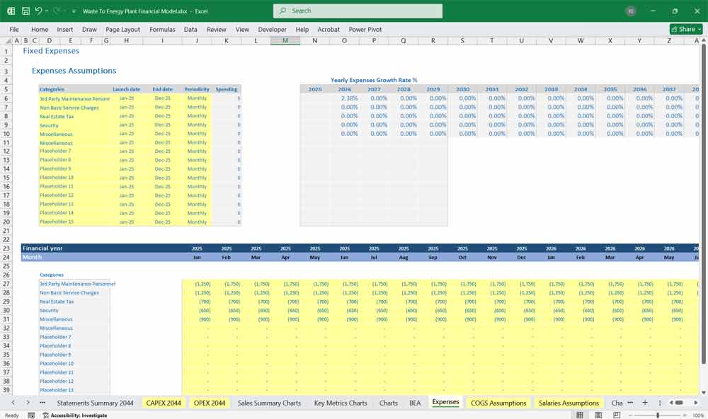 Waste To Energy Plant Financial Model