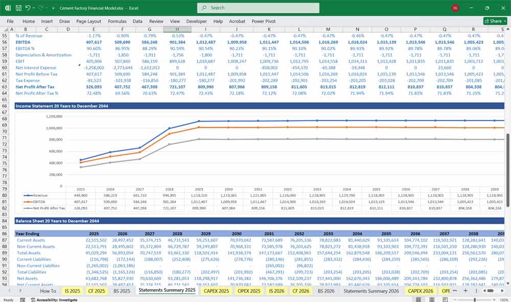 Cement Factory Financial Model Spreadsheet