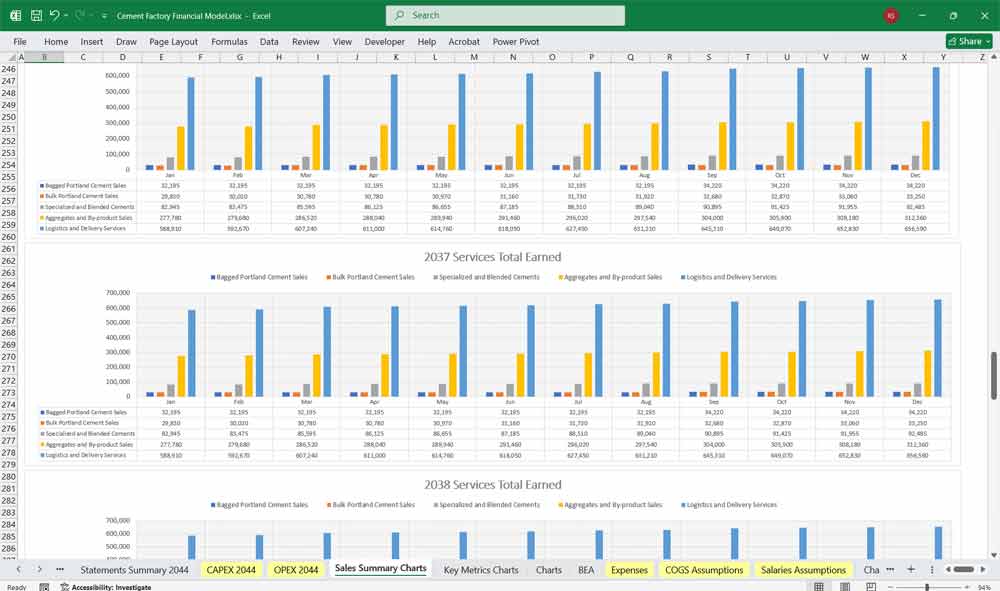 Cement Factory Financial Model