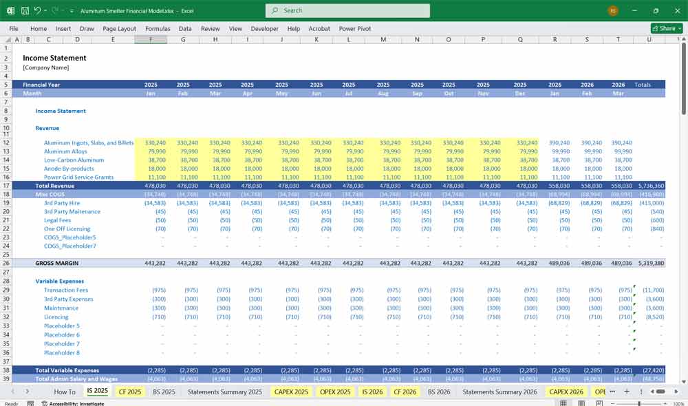 Aluminum Smelter Financial Model