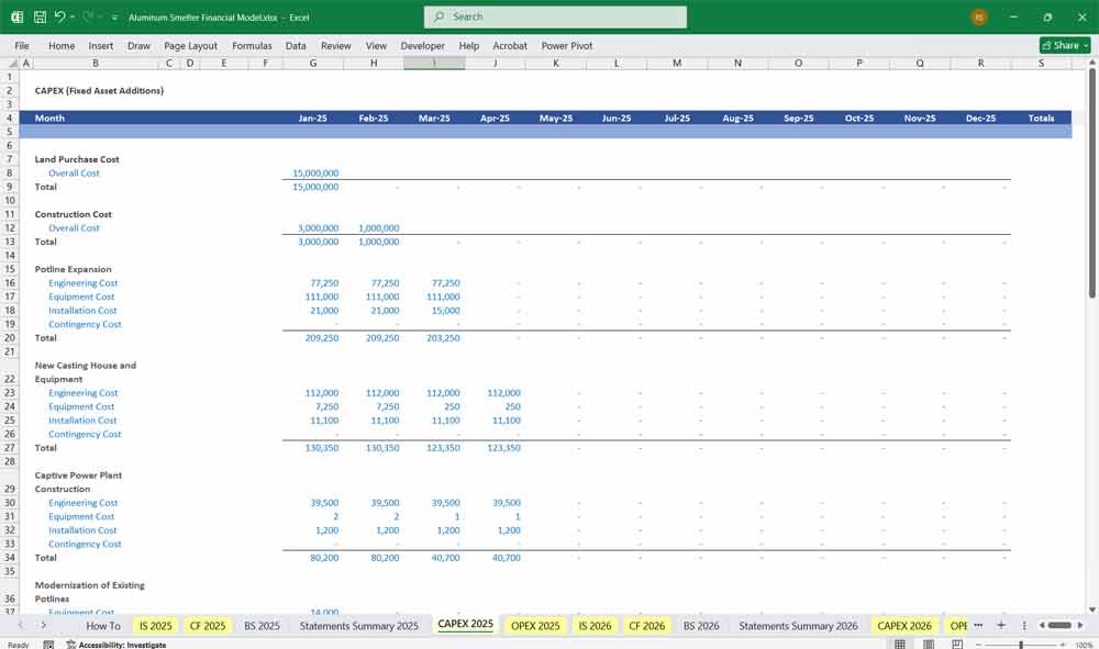 Aluminum Smelter Financial Model