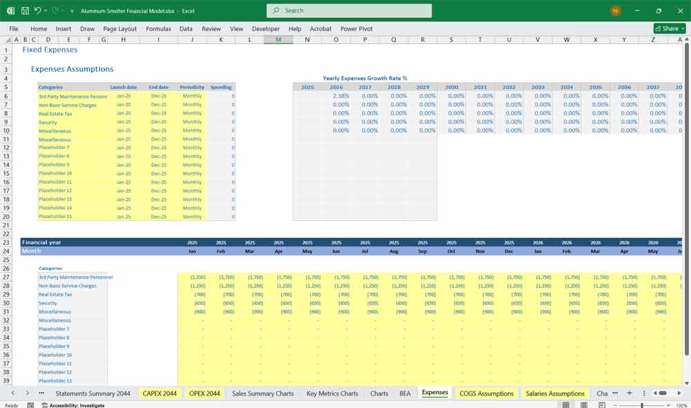 Aluminum Smelter Expenses Spreadsheet