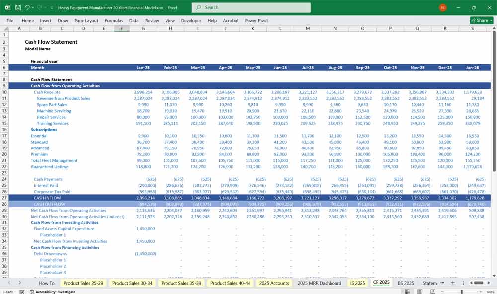 Heavy Machinery Manufacturer Financial Model