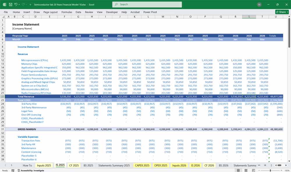 Semiconductor Fabrication Plant Financial Model
