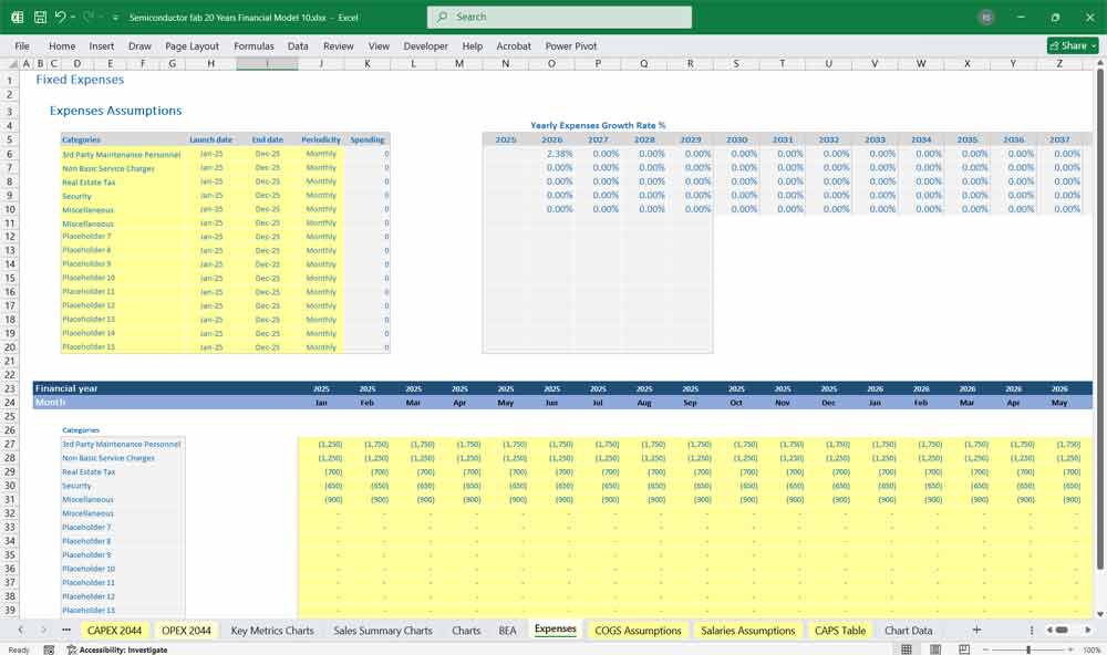 Semiconductor Fab Expenses Spreadsheet