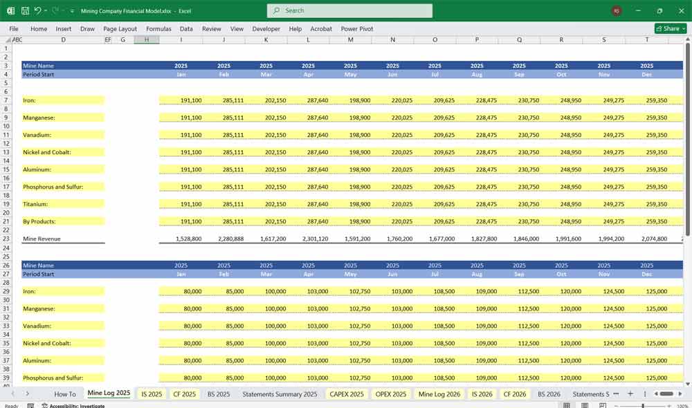 Mining Company Financial Model