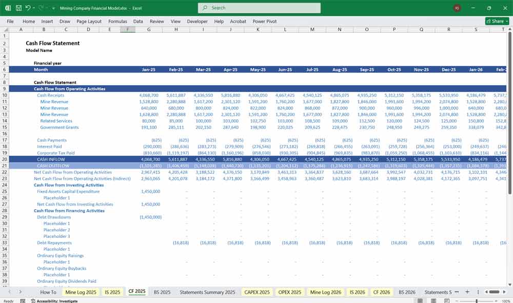 Mining Company Cash Flow Statement