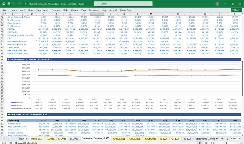 Advanced Composite Manufacturer Income Spreadsheet