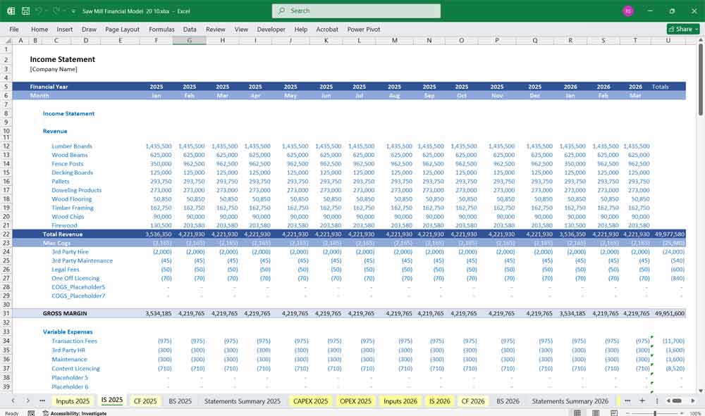 Saw mill Financial Model