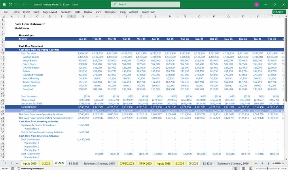 Sawmill Cash Flow Statement