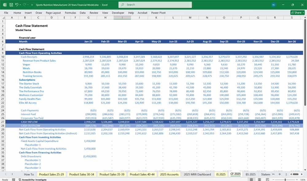 Sports Nutrition Financial Model